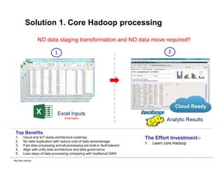 Big Data Hadoop
Solution 1. Core Hadoop processing
NO data staging transformation and NO data move required!!
Analytic Results
Excel Inputs
Top Benefits
1. Cloud and IoT ready architecture roadmap
2. No data duplication with reduce cost of data store/storage
3. Fast data processing and all processing are built-in fault tolerant
4. Align with unify data architecture and data governance
5. Less steps of data processing comparing with traditional DWH
The Effort Investment:-
1. Learn core Hadoop
Cloud Ready
1 2
Examples
 