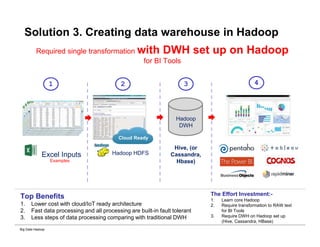 Big Data Hadoop
Solution 3. Creating data warehouse in Hadoop
Required single transformation with DWH set up on Hadoop
for BI Tools
Top Benefits
1. Lower cost with cloud/IoT ready architecture
2. Fast data processing and all processing are built-in fault tolerant
3. Less steps of data processing comparing with traditional DWH
The Effort Investment:-
1. Learn core Hadoop
2. Require transformation to RAW text
for BI Tools
3. Require DWH on Hadoop set up
(Hive, Cassandra, HBase)
Hadoop HDFSExcel Inputs
Cloud Ready
Hadoop
DWH
Hive, (or
Cassandra,
Hbase)
1 2 3 4
Examples
 