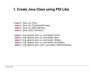Big Data Hadoop
1. Create Java Class using POI Libs
 
