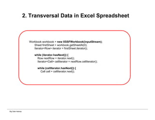 Big Data Hadoop
2. Transversal Data in Excel Spreadsheet
Workbook workbook = new XSSFWorkbook(inputStream);
Sheet firstSheet = workbook.getSheetAt(0);
Iterator<Row> iterator = firstSheet.iterator();
while (iterator.hasNext()) {
Row nextRow = iterator.next();
Iterator<Cell> cellIterator = nextRow.cellIterator();
while (cellIterator.hasNext()) {
Cell cell = cellIterator.next();
 