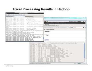 Big Data Hadoop
Excel Processing Results in Hadoop
 