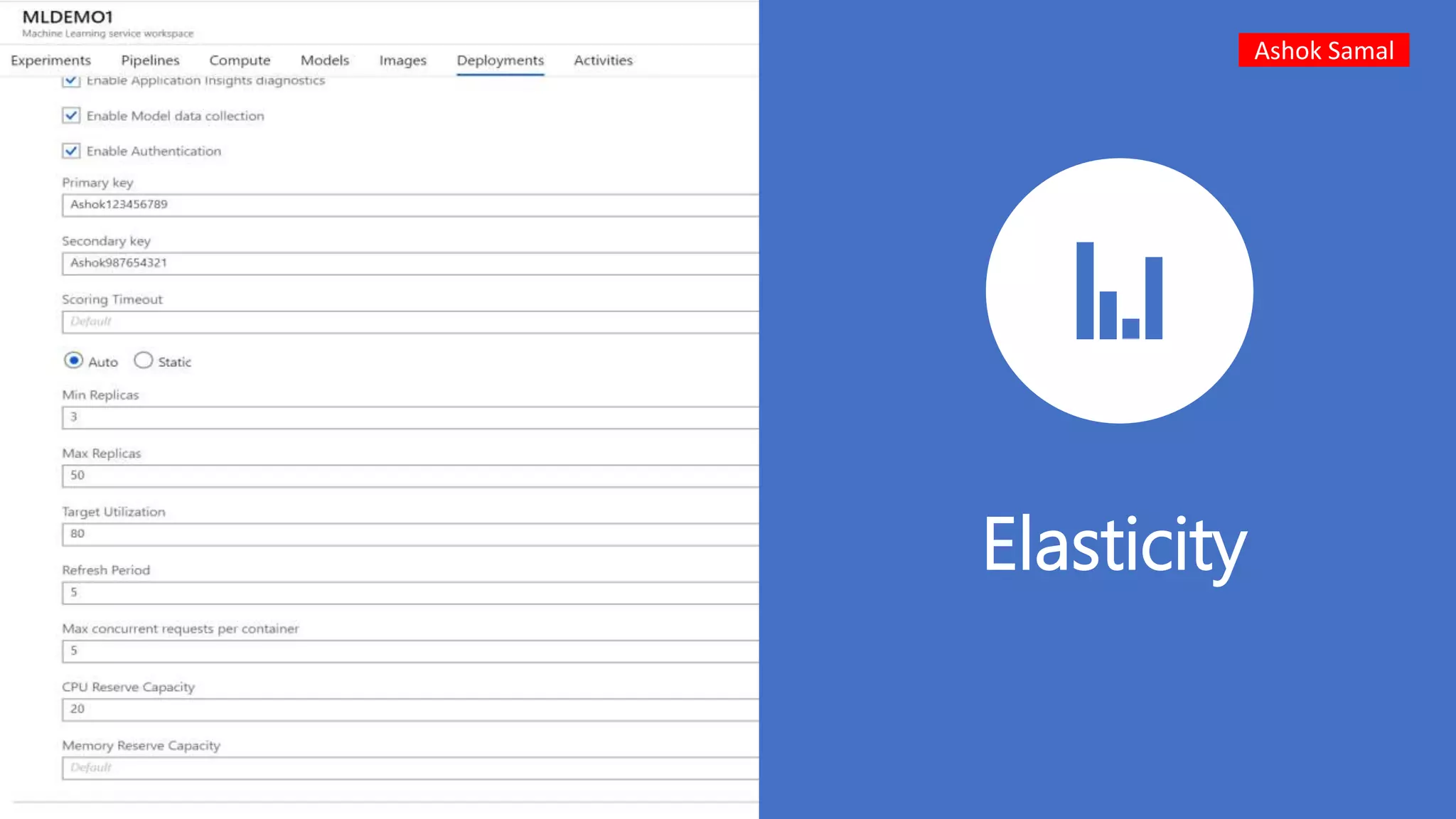 Elasticity
Ashok Samal
 