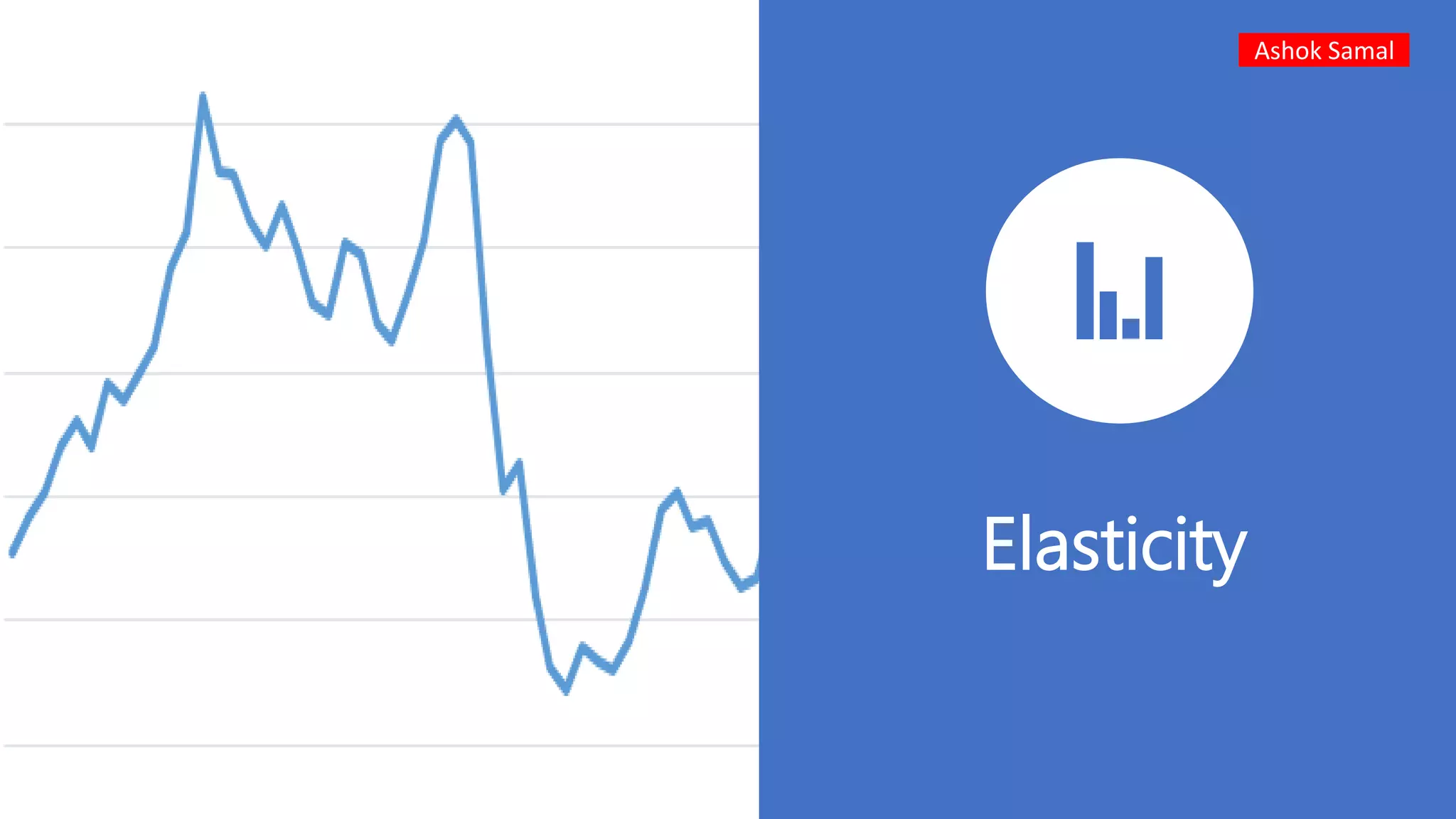 Elasticity
Ashok Samal
 