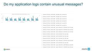 Do my application logs contain unusual messages?
 