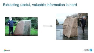3
Extracting useful, valuable information is hard
 