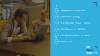 2016
2016
2015
2011
2010
2008
Data Maverick - GoDataDriven
Data Scientist - Qualogy
Ph.D. Theoretical Physics – TU Delft
M.Sc. Nanoscience – TU Delft
M.Sc. Nanotechnology – KU Leuven
Physics - UABC
 