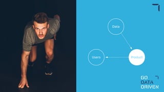 Data
ProductUsers
 