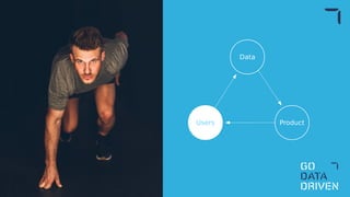 Data
ProductUsers
 