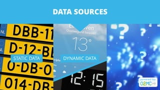 DATA SOURCES
STATIC DATA DYNAMIC DATA
 