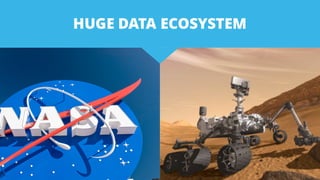 HUGE DATA ECOSYSTEM
 