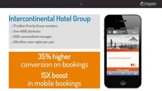 31

Intercontinental Hotel Group
o 71 million Priority Group members
o Over 4000 attributes
o 1500+ personalised messages
o 150million room nights per year

35% higher
conversion on bookings
15X boost
in mobile bookings

 