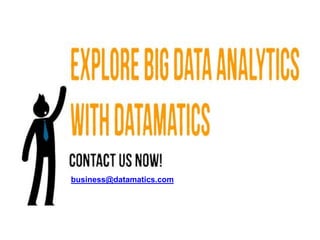 business@datamatics.com
 