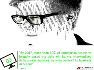 “By 2017, more than 30% of enterprise access to
broadly based big data will be via intermediary
data broker services, serving context to business
decisions”
Source
 