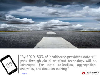 “By 2020, 80% of healthcare providers data will
pass through cloud, as cloud technology will be
leveraged for data collection, aggregation,
analytics, and decision-making.”
Source
 