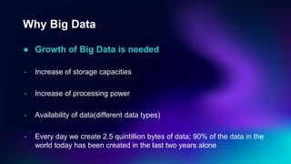 Why Big Data
● Growth of Big Data is needed
- Increase of storage capacities
- Increase of processing power
- Availability of data(different data types)
- Every day we create 2.5 quintillion bytes of data; 90% of the data in the
world today has been created in the last two years alone
 