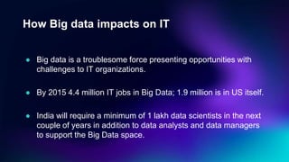 How Big data impacts on IT
● Big data is a troublesome force presenting opportunities with
challenges to IT organizations.
● By 2015 4.4 million IT jobs in Big Data; 1.9 million is in US itself.
● India will require a minimum of 1 lakh data scientists in the next
couple of years in addition to data analysts and data managers
to support the Big Data space.
 