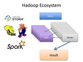 First Steps on Big Data | PPTX