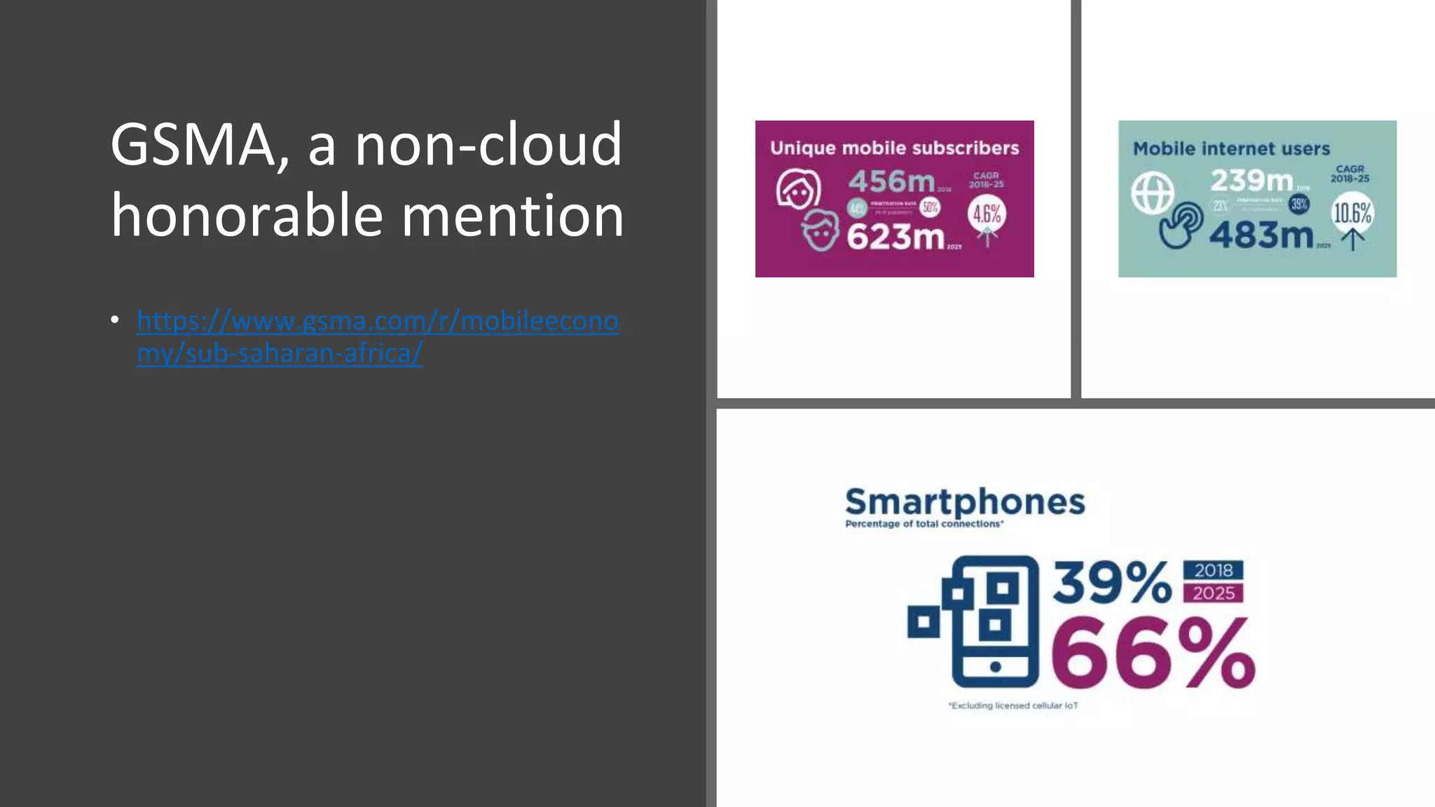 GSMA, a non-cloud
honorable mention
• https://www.gsma.com/r/mobileecono
my/sub-saharan-africa/
 