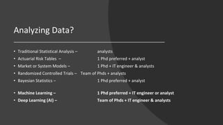 Analyzing Data?
• Traditional Statistical Analysis – analysts
• Actuarial Risk Tables – 1 Phd preferred + analyst
• Market or System Models – 1 Phd + IT engineer & analysts
• Randomized Controlled Trials – Team of Phds + analysts
• Bayesian Statistics – 1 Phd preferred + analyst
• Machine Learning – 1 Phd preferred + IT engineer or analyst
• Deep Learning (AI) – Team of Phds + IT engineer & analysts
 