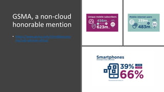 GSMA, a non-cloud
honorable mention
• https://www.gsma.com/r/mobileecono
my/sub-saharan-africa/
 