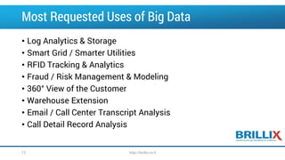 Most Requested Uses of Big Data
• Log Analytics & Storage
• Smart Grid / Smarter Utilities
• RFID Tracking & Analytics
• Fraud / Risk Management & Modeling
• 360° View of the Customer
• Warehouse Extension
• Email / Call Center Transcript Analysis
• Call Detail Record Analysis
12 http://brillix.co.il
 