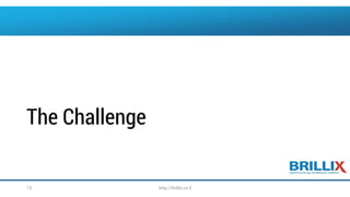 The Challenge
http://brillix.co.il13
 