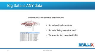 Big Data is ANY data
• Some has fixed structure
• Some is “bring own structure”
• We want to find value in all of it
Unstructured, Semi-Structure and Structured
http://brillix.co.il21
 