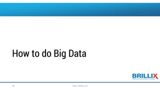 How to do Big Data
http://brillix.co.il30
 