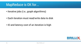 MapReduce is OK for...
• Iterative jobs (i.e., graph algorithms)
• Each iteration must read/write data to disk
• IO and latency cost of an iteration is high
52 http://brillix.co.il
 