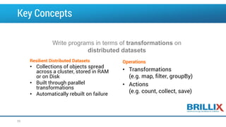 Key Concepts
55
Resilient Distributed Datasets
• Collections of objects spread
across a cluster, stored in RAM
or on Disk
• Built through parallel
transformations
• Automatically rebuilt on failure
Operations
• Transformations
(e.g. map, filter, groupBy)
• Actions
(e.g. count, collect, save)
Write programs in terms of transformations on
distributed datasets
 