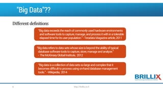 "Big Data"??
Different definitions
“Bigdataexceedsthereachofcommonlyusedhardwareenvironments
andsoftwaretoolstocapture,manage,andprocessitwithinatolerable
elapsedtimeforitsuserpopulation.”-TeradataMagazinearticle,2011
“Bigdatareferstodatasetswhosesizeisbeyondtheabilityoftypical
databasesoftwaretoolstocapture,store,manageandanalyze.”
- TheMcKinseyGlobalInstitute, 2012
“Bigdataisacollectionofdatasetssolargeandcomplexthatit
becomesdifficulttoprocessusingon-handdatabasemanagement
tools.” -Wikipedia, 2014
http://brillix.co.il6
 