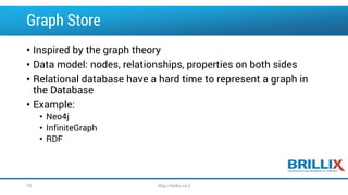 Graph Store
• Inspired by the graph theory
• Data model: nodes, relationships, properties on both sides
• Relational database have a hard time to represent a graph in
the Database
• Example:
• Neo4j
• InfiniteGraph
• RDF
72 http://brillix.co.il
 