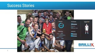 Success Stories
http://brillix.co.il8
 