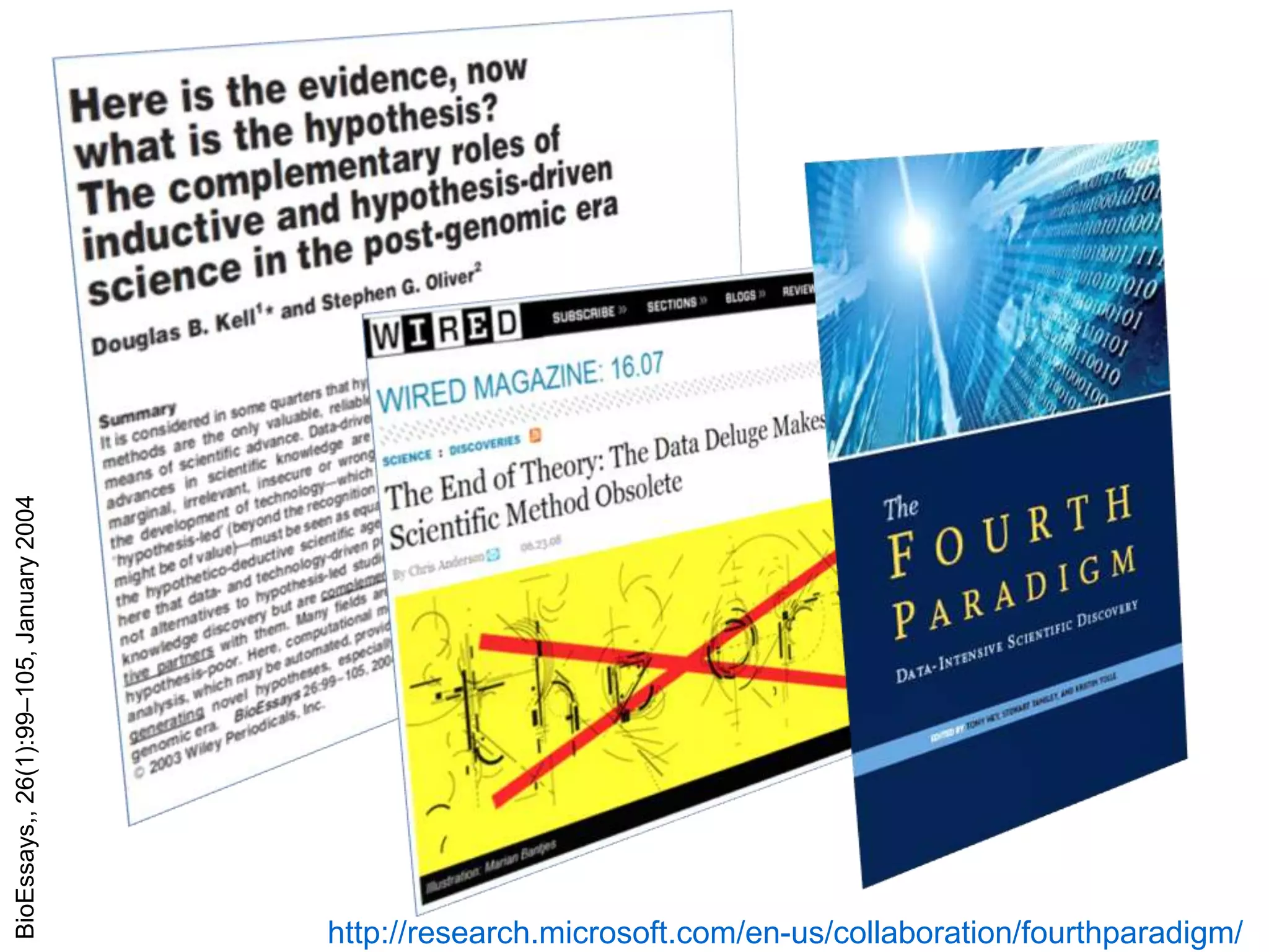 BioEssays,, 26(1):99–105, January 2004




                                         http://research.microsoft.com/en-us/collaboration/fourthparadigm/
 