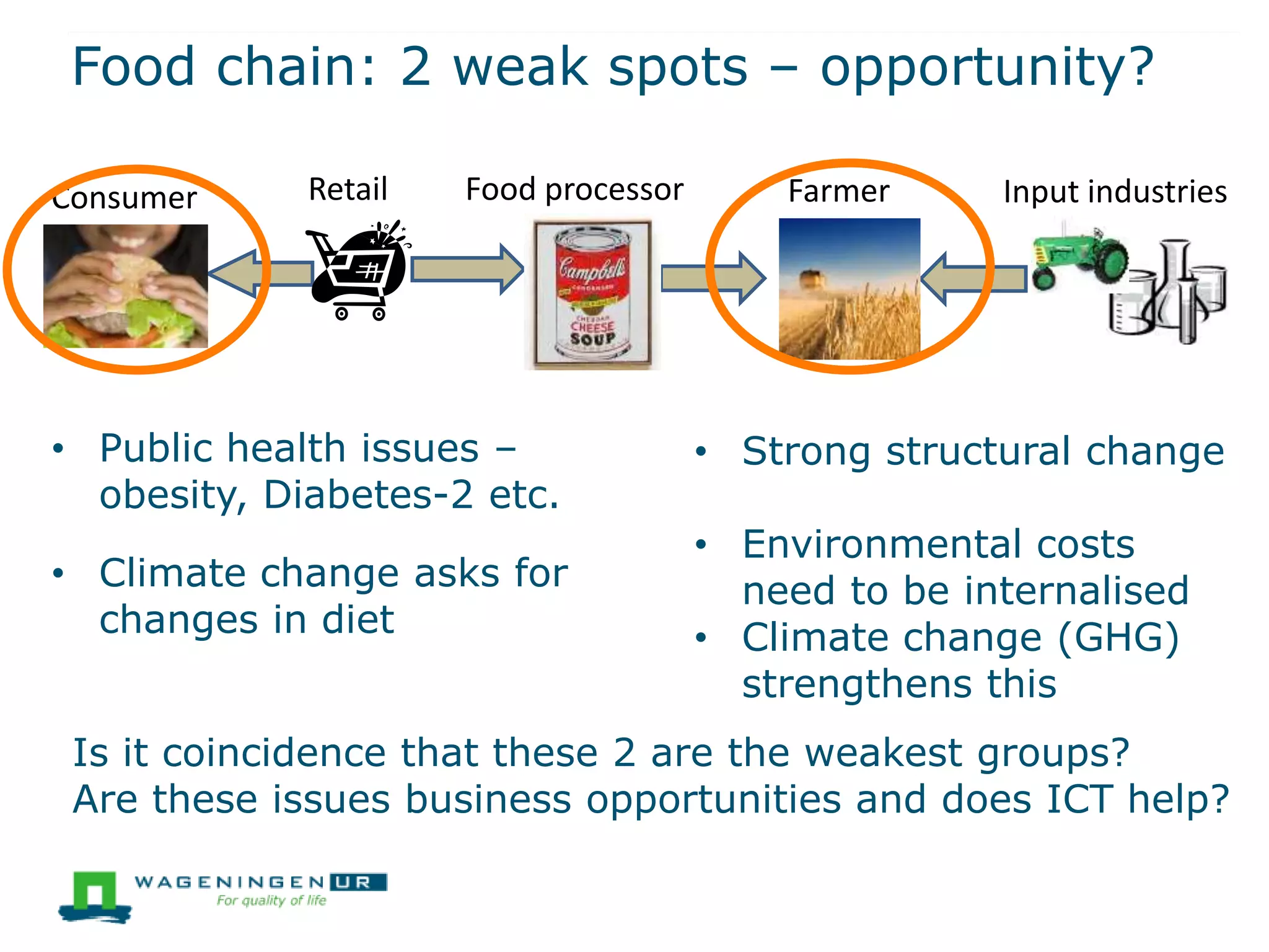 Food chain: 2 weak spots – opportunity?
Input industriesFarmerFood processorConsumer Retail
• Public health issues –
obesity, Diabetes-2 etc.
• Climate change asks for
changes in diet
• Strong structural change
• Environmental costs
need to be internalised
• Climate change (GHG)
strengthens this
Is it coincidence that these 2 are the weakest groups?
Are these issues business opportunities and does ICT help?
 