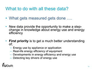 12
What to do with all these data?
• What gets measured gets done ….
• New data provide the opportunity to make a step-
change in knowledge about energy use and energy
efficiency
• First priority is to get a much better understanding
of;
– Energy use by appliance or application
– Real-life energy efficiency of equipment
– Developments in energy efficiency and energy use
– Detecting key drivers of energy use
 