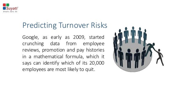 Big Data for Human Resources