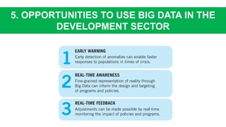 5. OPPORTUNITIES TO USE BIG DATA IN THE
DEVELOPMENT SECTOR
 