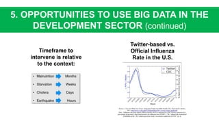 5. OPPORTUNITIES TO USE BIG DATA IN THE
DEVELOPMENT SECTOR (continued)
Timeframe to
intervene is relative
to the context:
Twitter-based vs.
Official Influenza
Rate in the U.S.
 