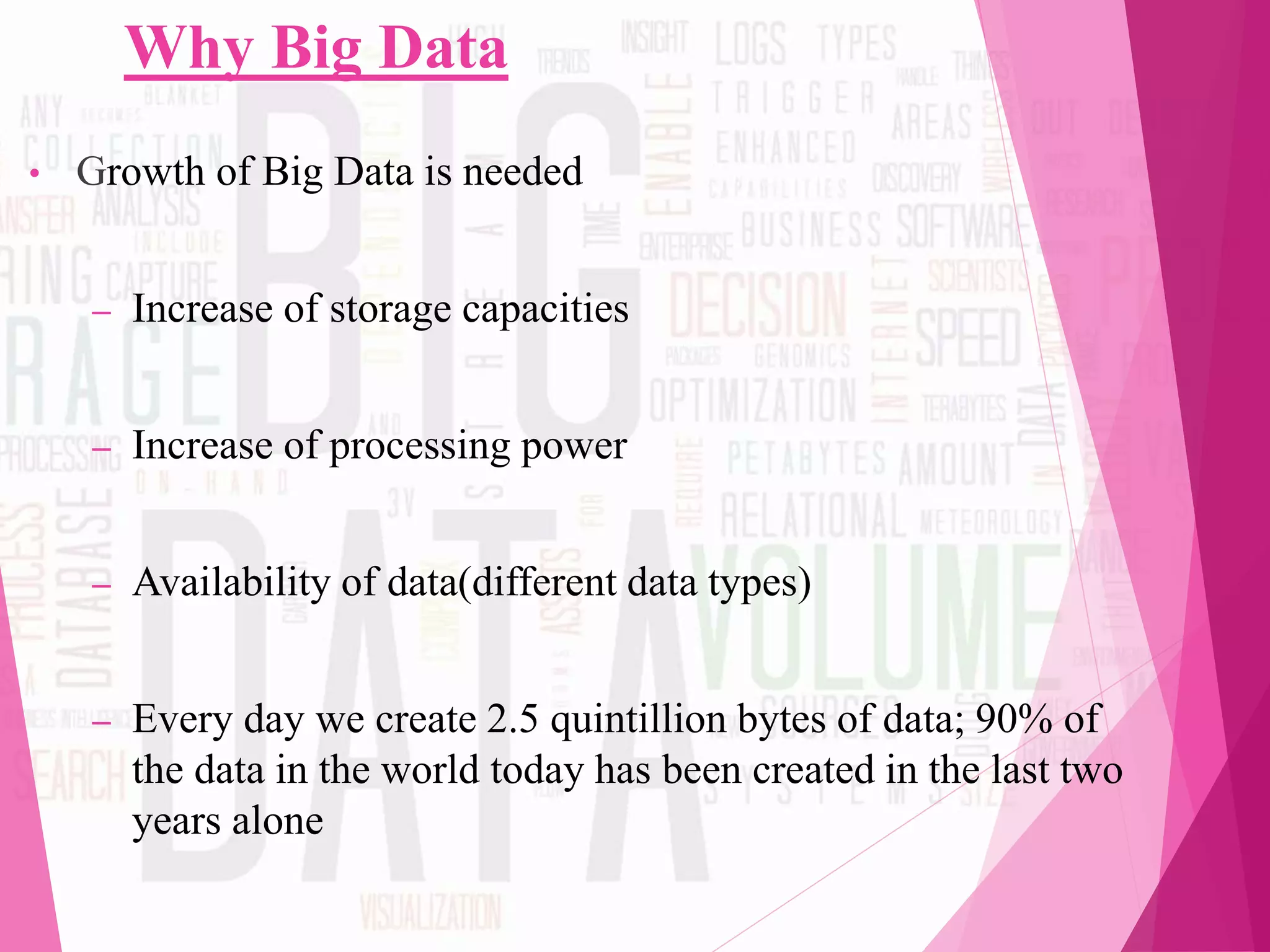 Why Big Data
• Growth of Big Data is needed
– Increase of storage capacities
– Increase of processing power
– Availability of data(different data types)
– Every day we create 2.5 quintillion bytes of data; 90% of
the data in the world today has been created in the last two
years alone
 