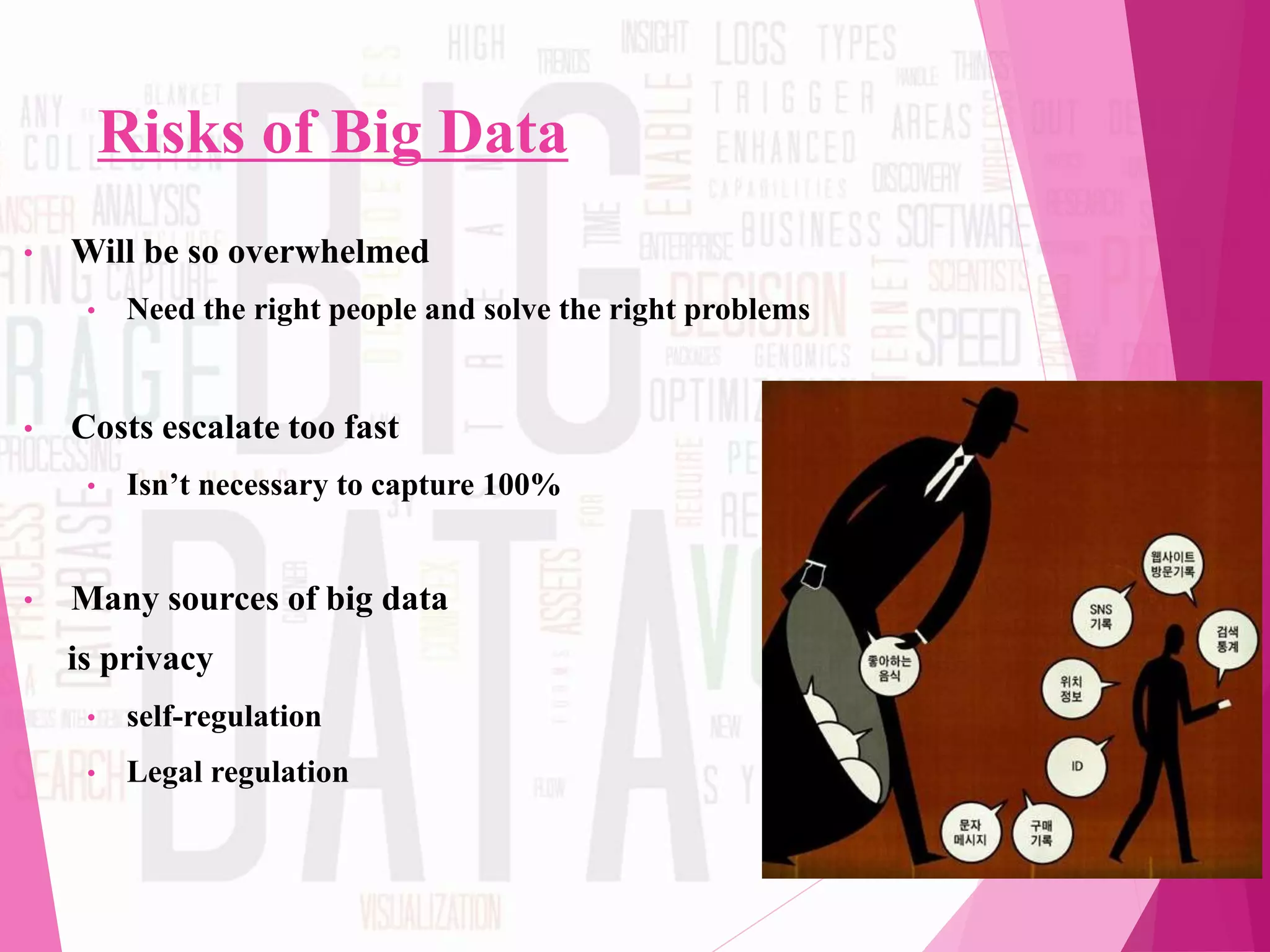 Risks of Big Data
• Will be so overwhelmed
• Need the right people and solve the right problems
• Costs escalate too fast
• Isn’t necessary to capture 100%
• Many sources of big data
is privacy
• self-regulation
• Legal regulation
18
 
