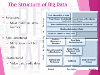 The Structure of Big Data
 Structured
• Most traditional data
sources
 Semi-structured
• Many sources of big
data
 Unstructured
• Video data, audio data
10
 