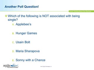 Another Poll Question!
 Which of the following is NOT associated with being
single?
A. Applebee’s
B.

Hunger Games

C.

Usain Bolt

D.

Maria Sharapova

E.

Sonny with a Chance
© 2013 Agile Technologies, LLC

 