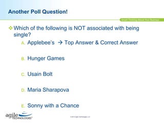 Another Poll Question!
 Which of the following is NOT associated with being
single?
A. Applebee’s  Top Answer & Correct Answer
B.

Hunger Games

C.

Usain Bolt

D.

Maria Sharapova

E.

Sonny with a Chance
© 2013 Agile Technologies, LLC

 