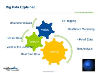 Big Data Explained

RF Tagging

Unstructured Data

Healthcare Monitoring

Variety
Sensor Data

> Peta? Zetta

Velocity

Voice of the Customer
Real Time Data

Text Analysis
Volume

IASA May 2013 | 8
© 2013 Agile Technologies, LLC

 