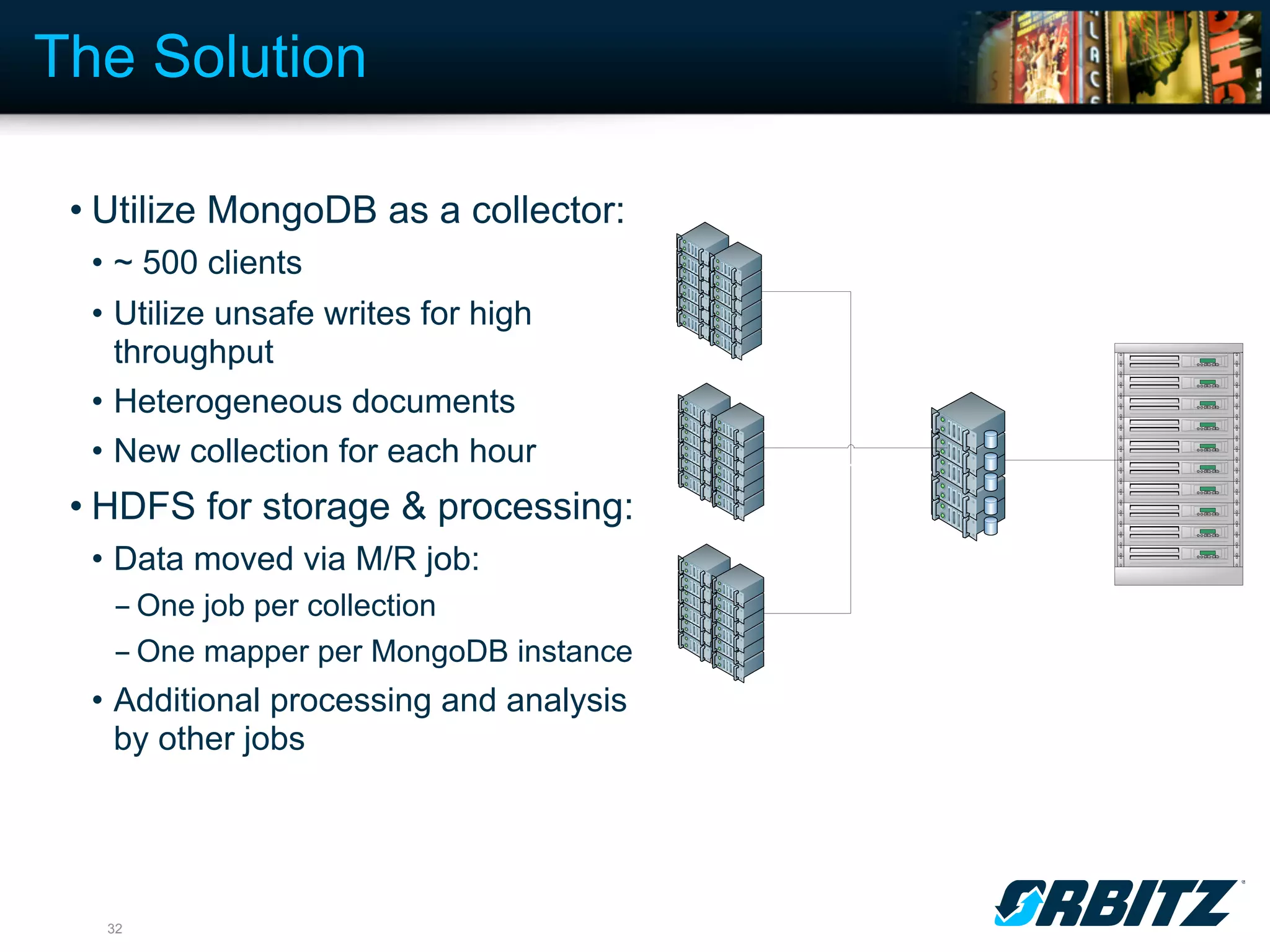 The Solution

 • Utilize MongoDB as a collector:
  • ~ 500 clients
  • Utilize unsafe writes for high
    throughput
  • Heterogeneous documents
  • New collection for each hour
 • HDFS for storage & processing:
  • Data moved via M/R job:
   - One job per collection
   - One mapper per MongoDB instance
  • Additional processing and analysis
    by other jobs




   32
 