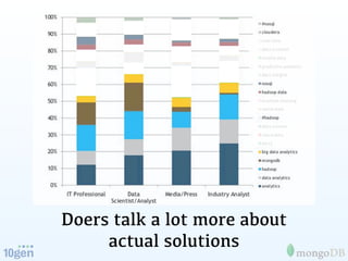 Doers talk a lot more about
     actual solutions
 