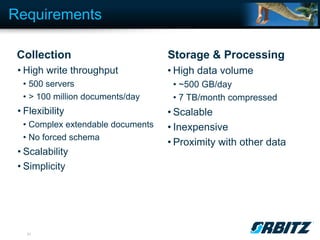 Requirements

 Collection                        Storage & Processing
 • High write throughput           • High data volume
  • 500 servers                     • ~500 GB/day
  • > 100 million documents/day     • 7 TB/month compressed
 • Flexibility                     • Scalable
  • Complex extendable documents   • Inexpensive
  • No forced schema
                                   • Proximity with other data
 • Scalability
 • Simplicity




   31
 