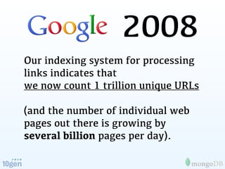 2008
Our indexing system for processing
links indicates that
we now count 1 trillion unique URLs

(and the number of individual web
pages out there is growing by
several billion pages per day).
 