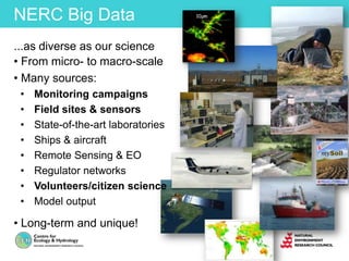 NERC Big Data
...as diverse as our science
• From micro- to macro-scale
• Many sources:
• Monitoring campaigns
• Field sites & sensors
• State-of-the-art laboratories
• Ships & aircraft
• Remote Sensing & EO
• Regulator networks
• Volunteers/citizen science
• Model output
• Long-term and unique!
10µm
 